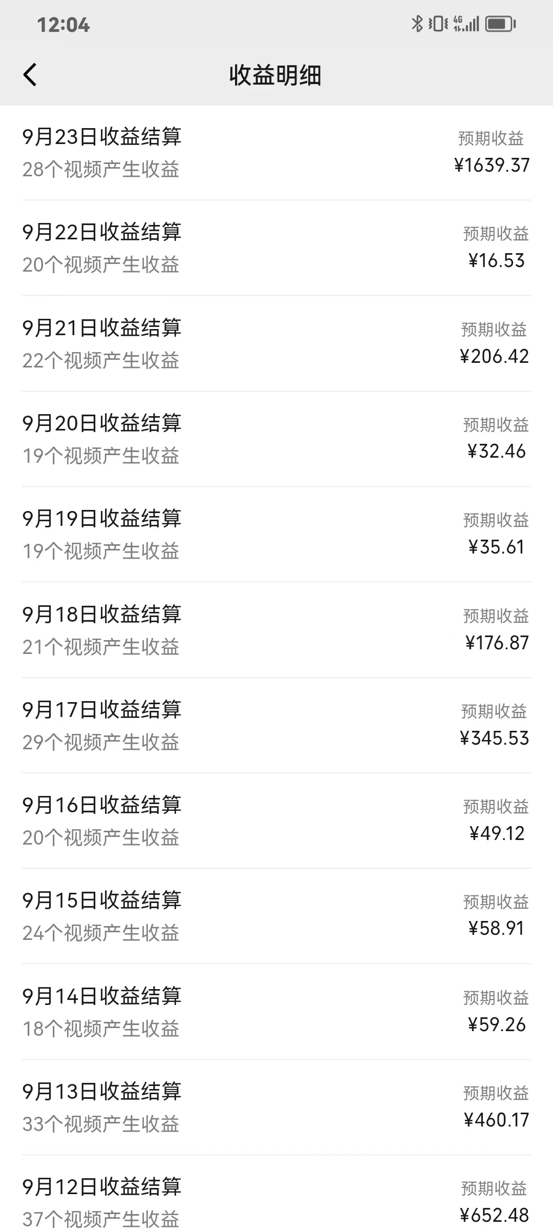 图片[1]-视频号创作者最新5.0玩法，用ai软件三分钟制作美女跳舞视频 实现日入1000+-创客资源阁