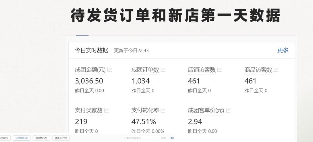 图片[2]-最新拼多多模式日入4K+两天销量过百单，无学费、老运营代操作、小白福利-创客资源阁