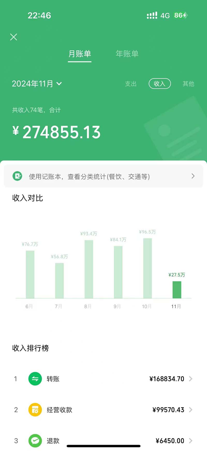 图片[1]-2024最后两个月如何通过”创业IP“卖项目年入”百万“,创业IP+最强引流…-创客资源阁