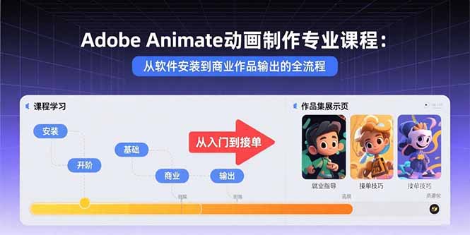 Adobe Animate动画制作专业课程：从软件安装到商业作品输出的全流程-破局灯塔