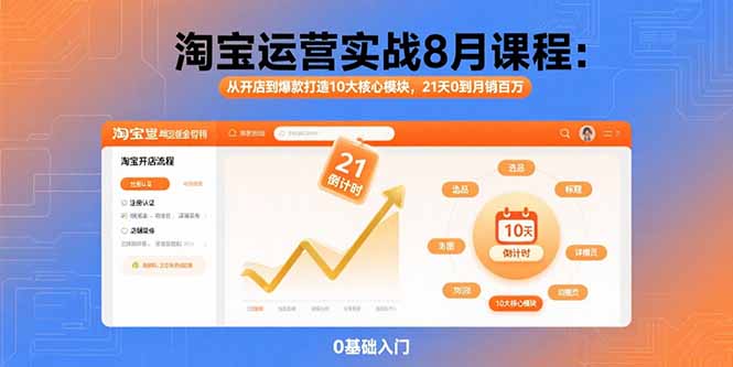 淘宝运营实战8月课程：从开店到爆款打造10大核心模块，21天0到月销百万-破局灯塔