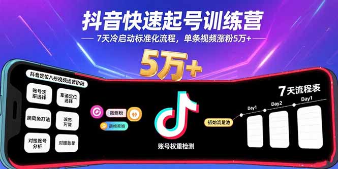 抖音快速起号训练营，7天冷启动标准化流程，单条视频涨粉5万+-破局灯塔