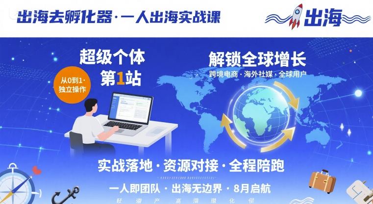 出海去孵化器，一人出海实战课，​超级个体第1站，解锁全球增长-破局灯塔