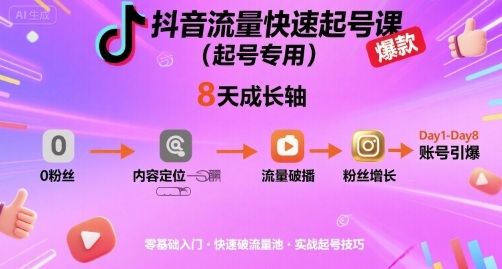 抖音流量快速起号课(起号专用)，8天带你做爆自己的账号-破局灯塔