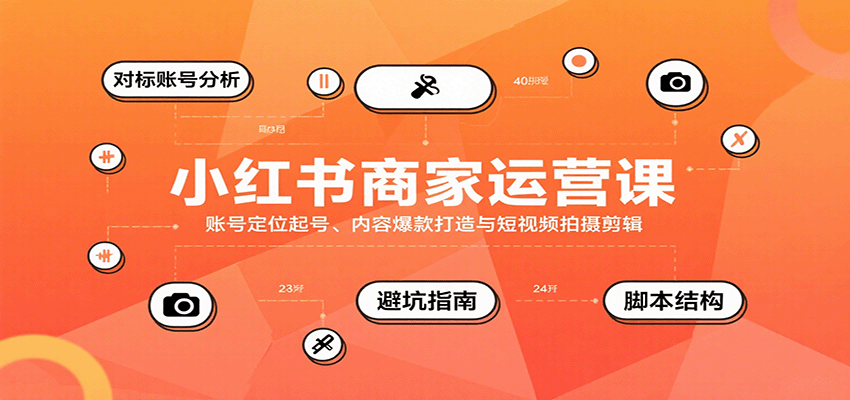 小红书商家运营课，账号定位起号、内容爆款打造与短视频拍摄剪辑-破局灯塔