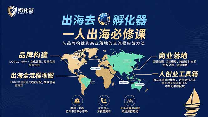 出海去 孵化器 一人出海必修课：从品牌构建到商业落地的全流程实战方法-破局灯塔