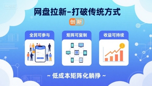 网盘拉新-打破传统方式，低成本矩阵化躺挣，全民可参与、矩阵可复制、收益可持续【揭秘】-破局灯塔