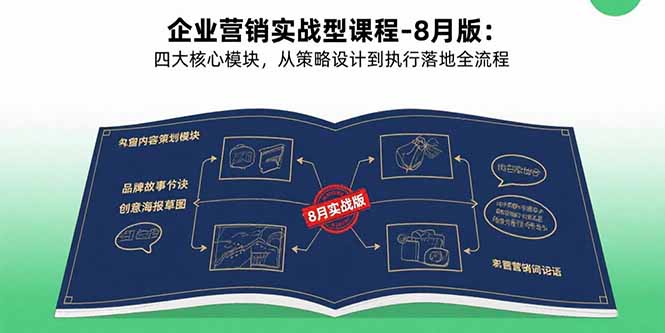 企业营销实战型课程-8月版：四大核心模块，从策略设计到执行落地全流程-破局灯塔