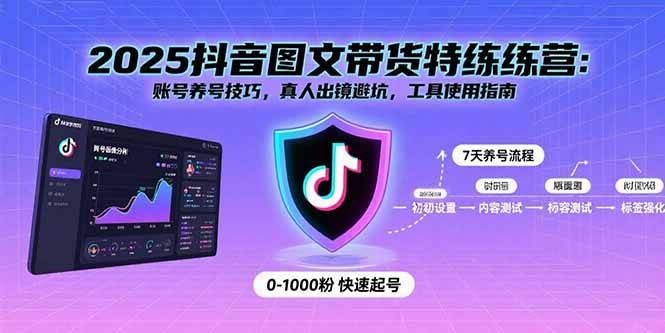 2025抖音图文带货特练营：账号养号技巧，真人出镜避坑，工具使用指南-破局灯塔