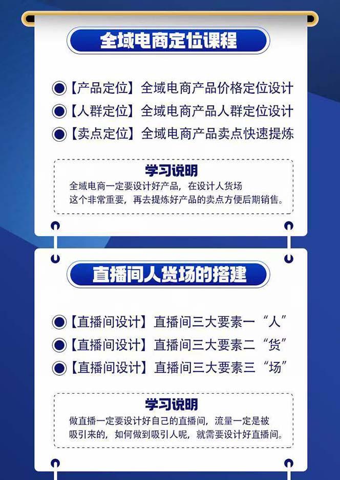 图片[4]-全域电商-粗暴玩法课：10亿销售经验干货分享！定位/免费起号/千川投流-创客资源阁