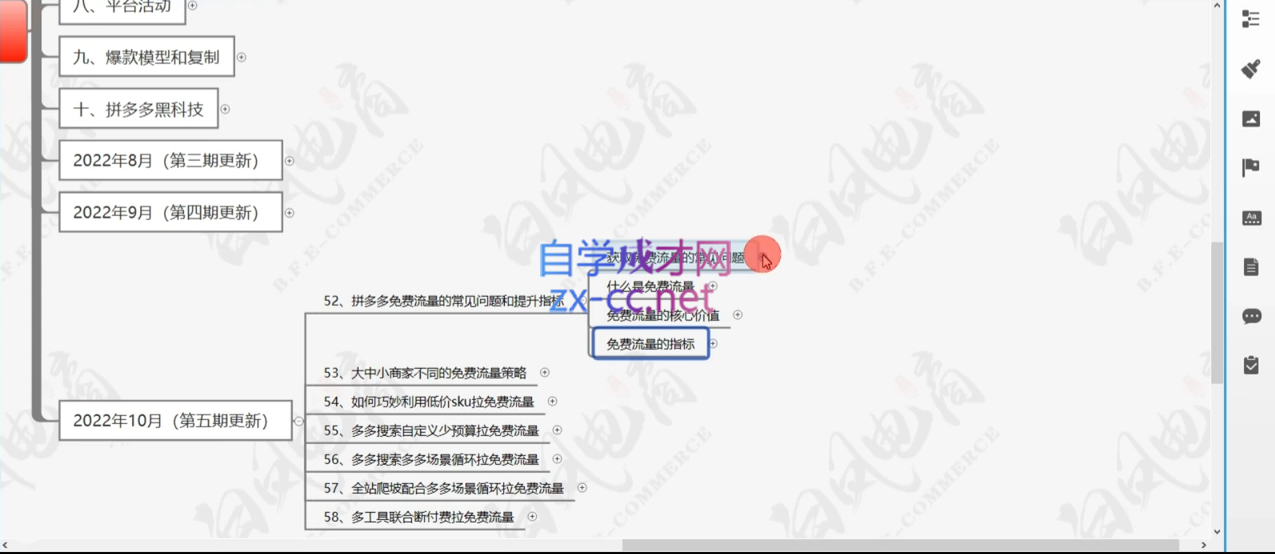 白凤电商·拼多多日销千单训练营(更新9月)-创客资源阁