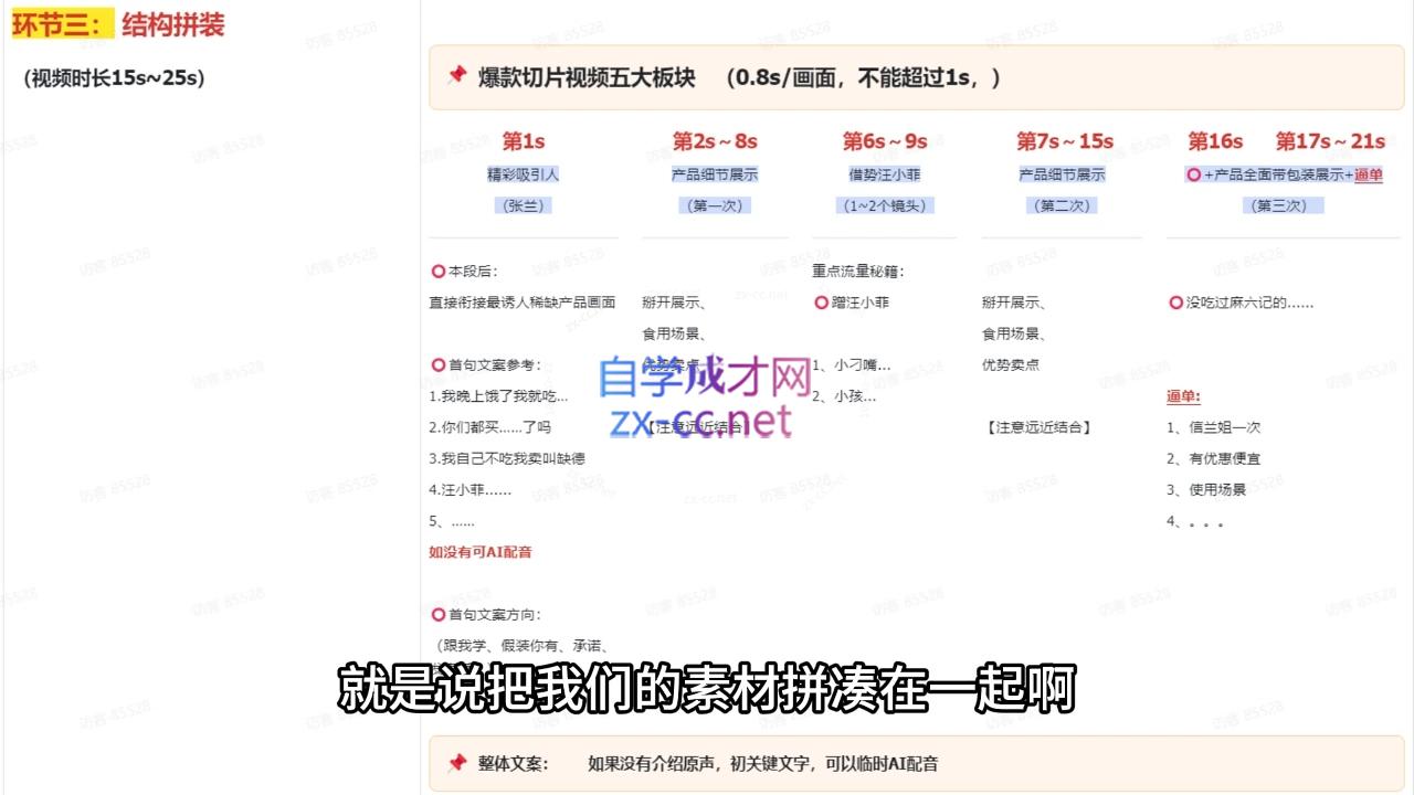 吉同学·IP剪辑师内部课程(更新12月)-创客资源阁
