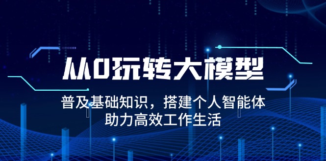 从0玩转大模型，普及基础知识，搭建个人智能体，助力高效工作生活-创客资源阁