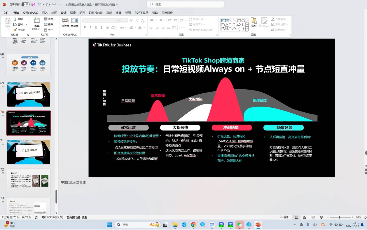 黄老师·Tiktok Ads实操教程-创客资源阁