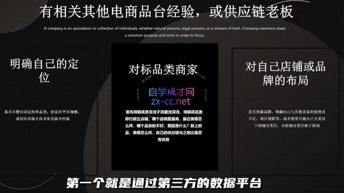纵横跨境·2024TikTok变现实操课程(更新)-创客资源阁