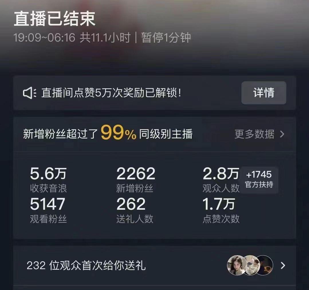 抖音24小时无人直播Ai时装秀，实操日入2000+，礼物刷不停，落地保姆及教学-创客资源阁