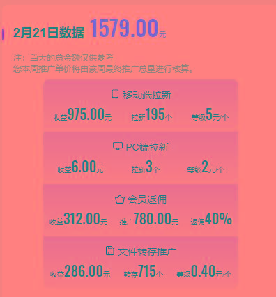图片[1]-(9293期)2024目前网上最火短剧机器人做法，自动搜索发剧 自动更新资源 自动分享资源-创客资源阁