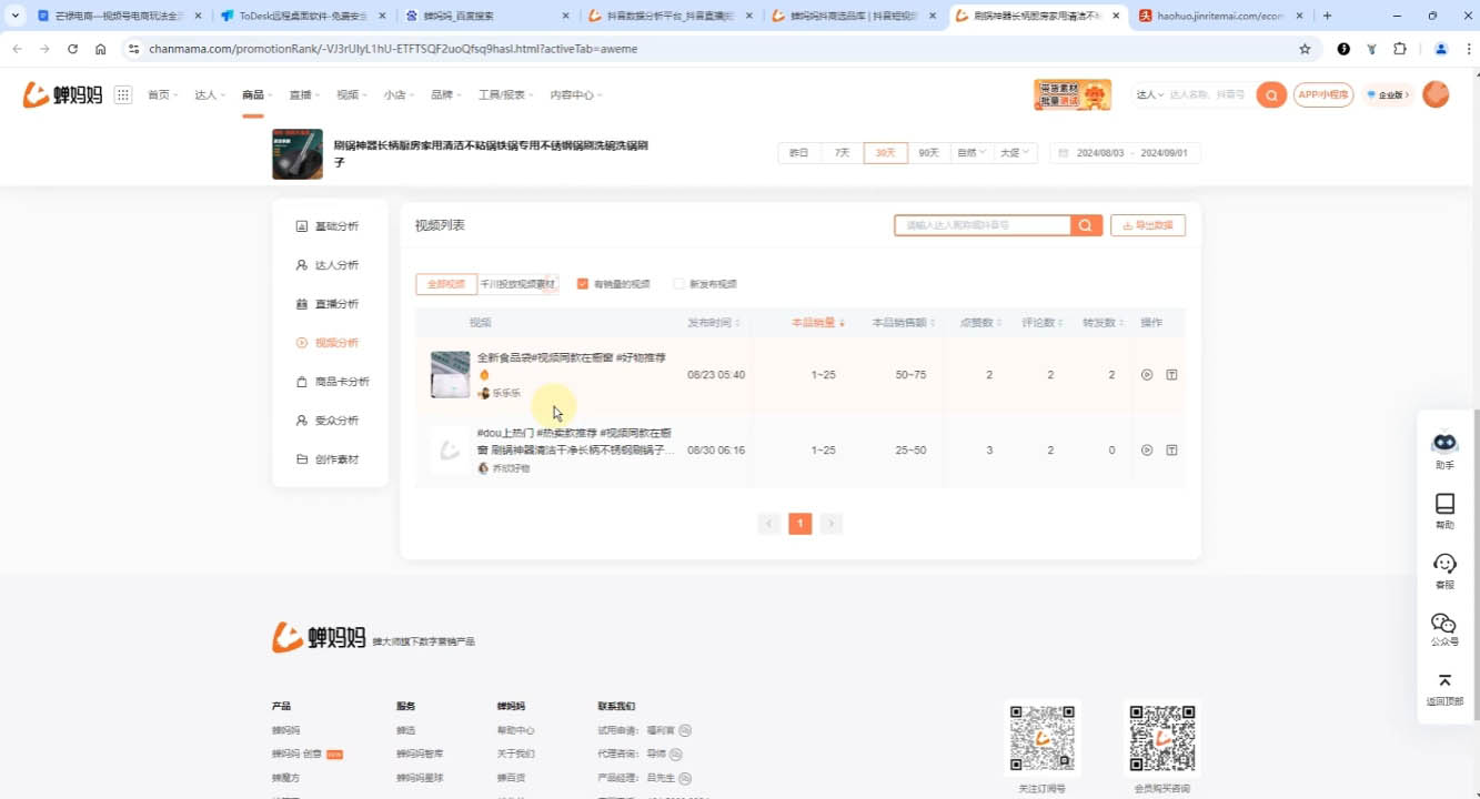 芒禄电商·视频号电商玩法流程(视频带货+直播带货)-创客资源阁