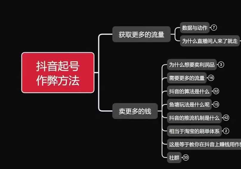 古木抖音起号作弊方法鱼塘起号，获取更多流量，卖更多的钱-创客资源阁