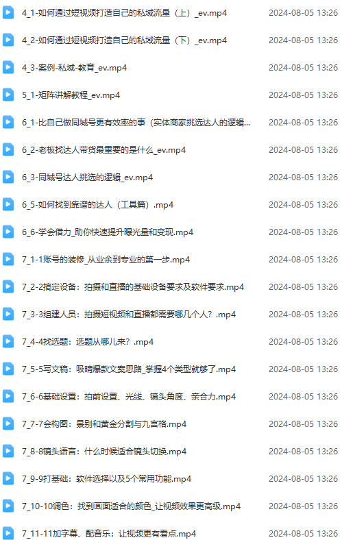 图片[2]-实体店老板获客特训营：认知、定位、文案、矩阵、直播、AI等(72节-创客资源阁