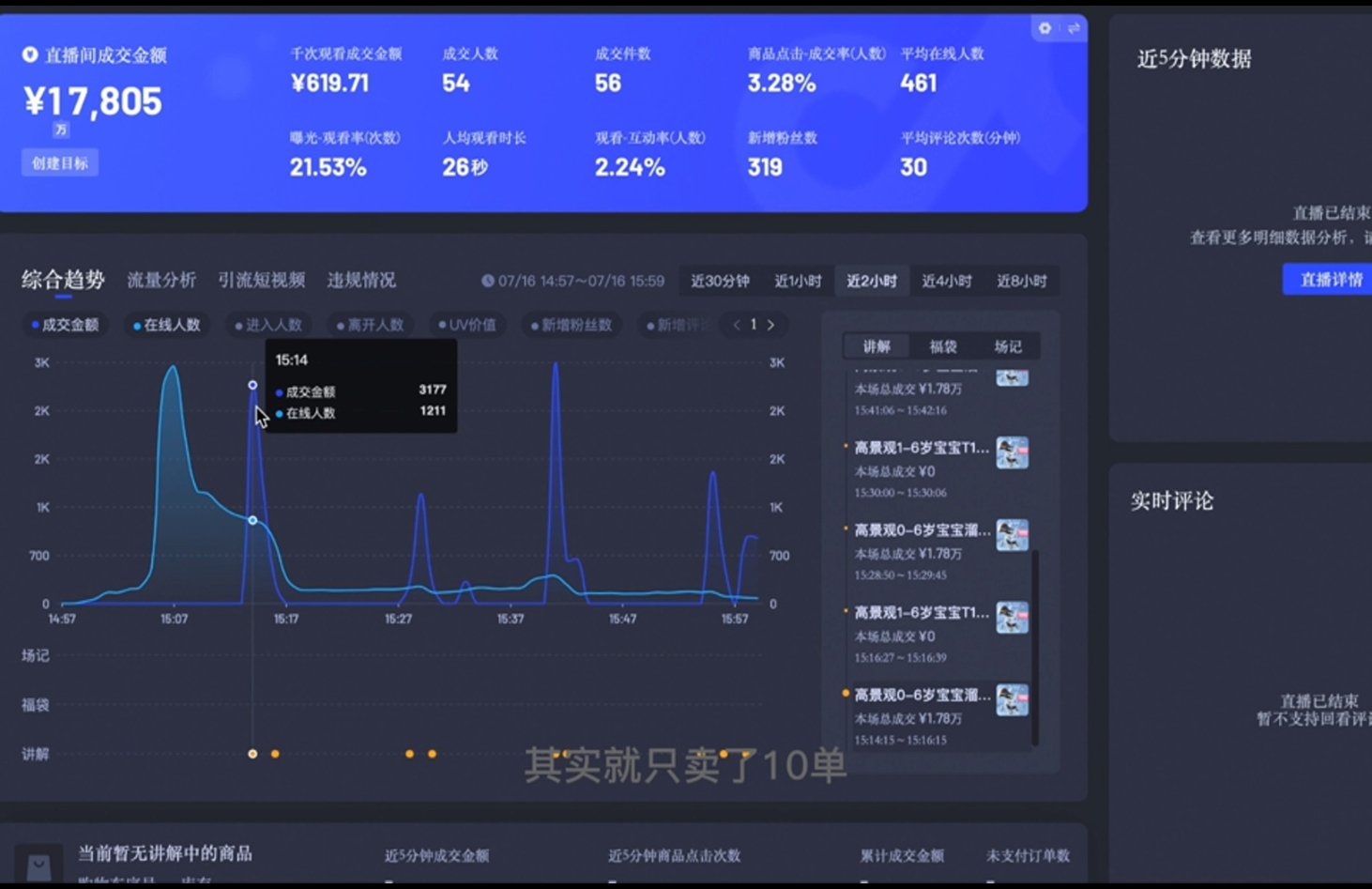直播战士老蔡·抖音直播103起号运营-创客资源阁