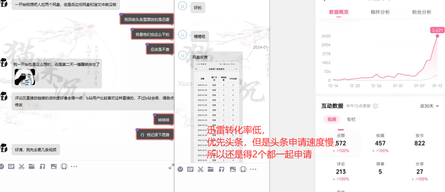 图片[12]-网盘拉新_实战系列，小白单月破5K(v3.0版保姆级教程)-创客资源阁