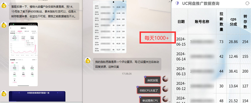 图片[2]-热门赛道掘金_小白快速入局挣钱，可矩阵【完整实操】-创客资源阁