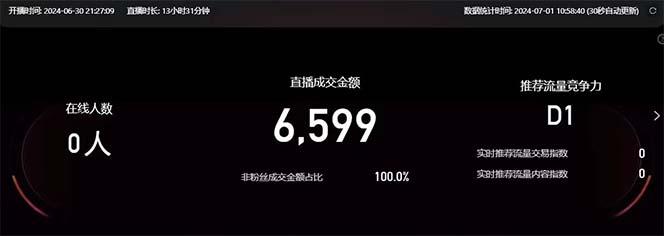图片[2]-淘宝无人带货3.0高收益玩法，月入3万+，无脑躺赚，新手小白可落地实操-创客资源阁