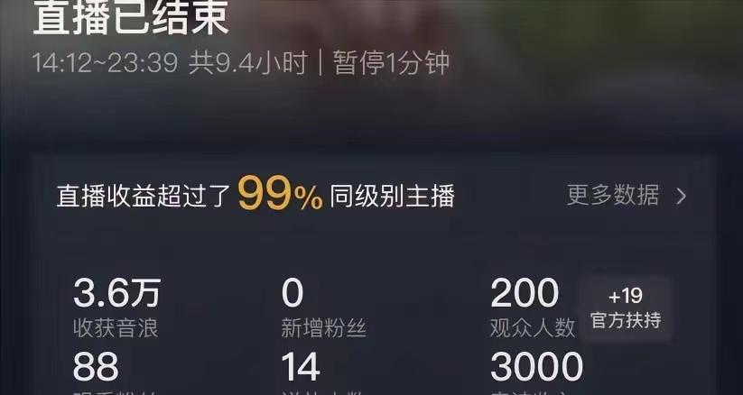 (8548期)ai无人直播美女4人组整蛊教程 【附全套资料以及教程】-创客资源阁
